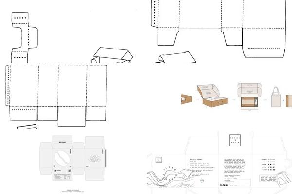纸盒包装设计平面展开图