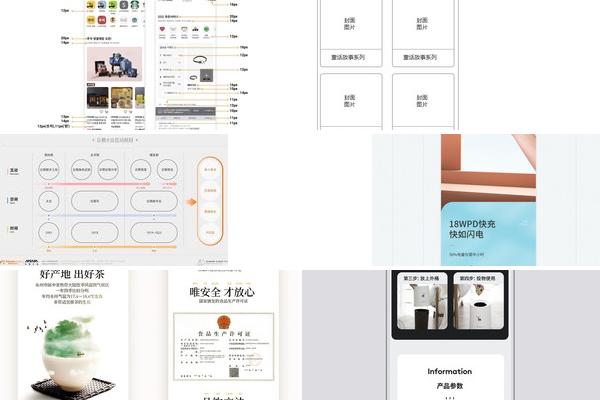 电商详情页设计内容