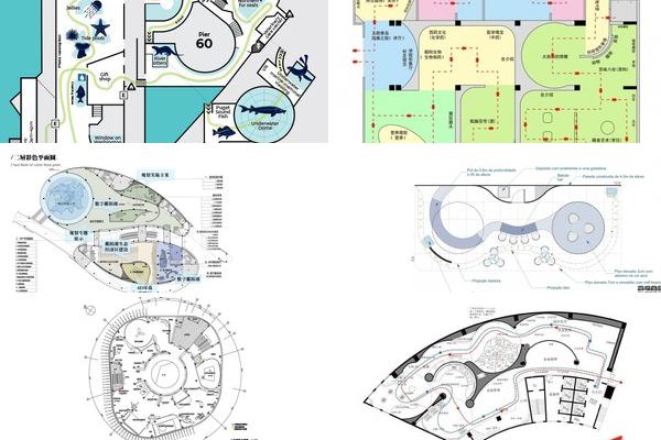 水族馆 平面图