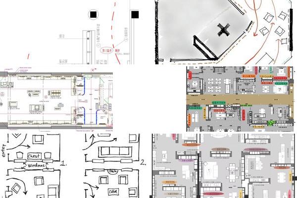 家具店的平面图怎么画