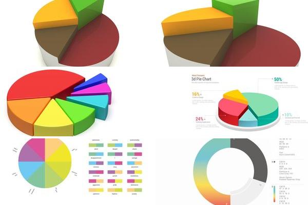 三维饼图的最佳配色