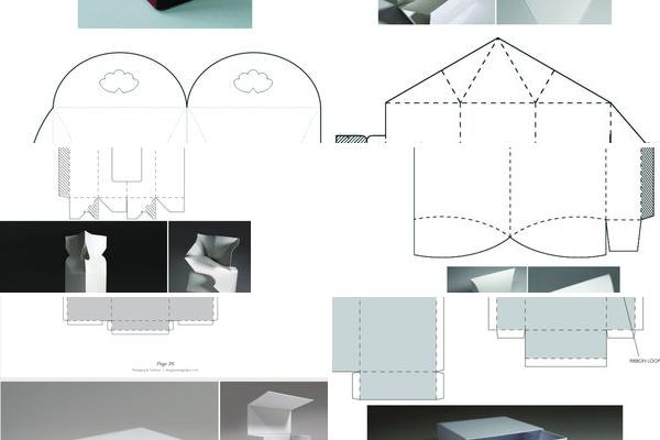 盒子包装设计展开图