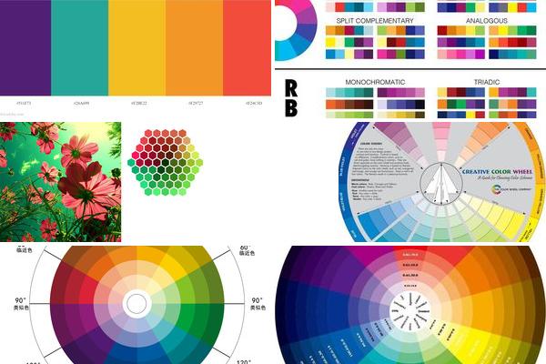 色轮图180度怎么看
