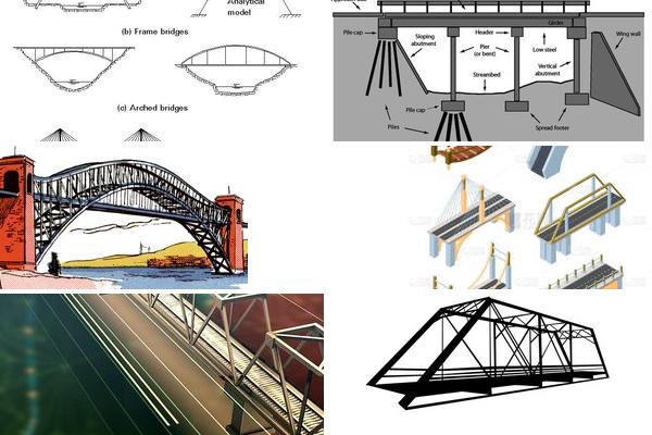 钢结构桥梁插画创作