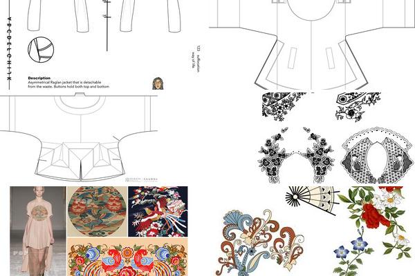 古风服饰排版展示的图片