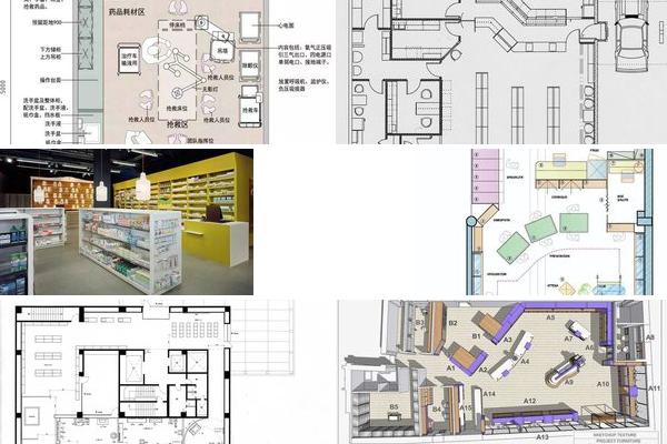设计一家零售药店