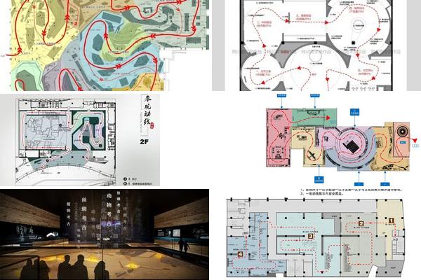遗址馆动线设计
