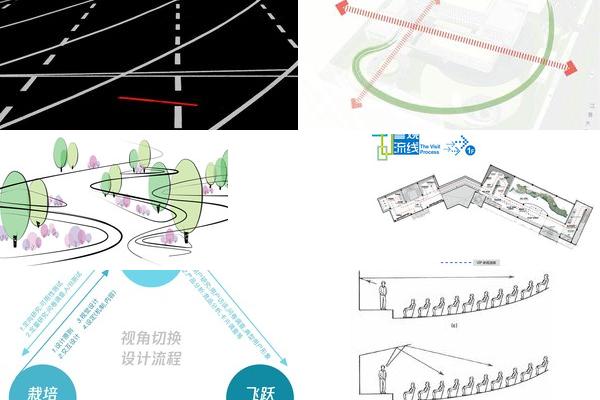 观众区视线设计