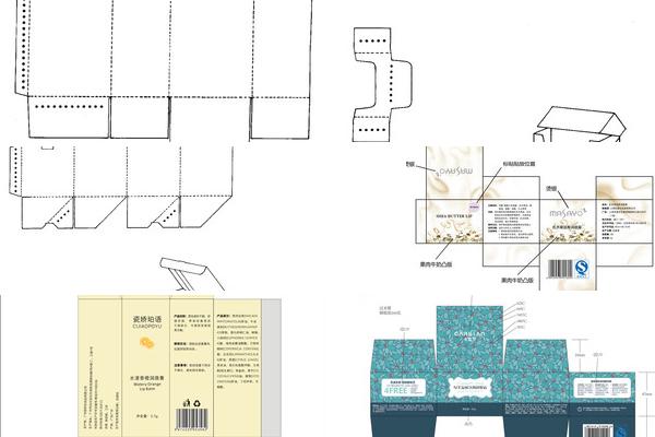容器包装设计展开图