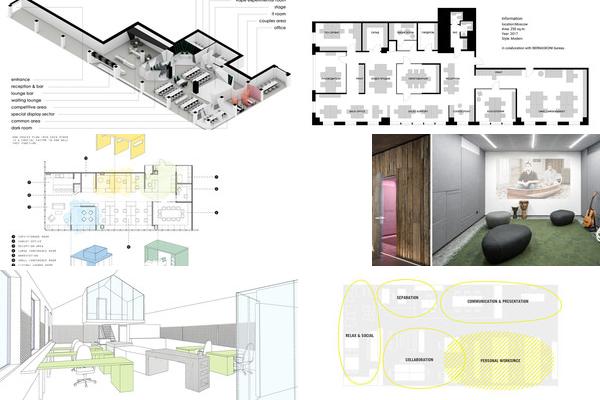 LOFTSOHO办公室设计灵感