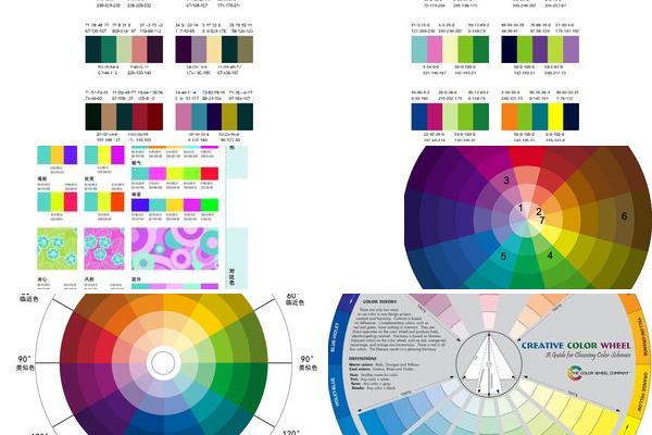 色轮卡图片