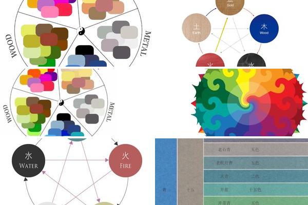 中国传统色彩中的五色