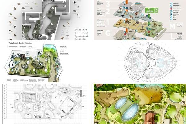 动物园展馆平面图