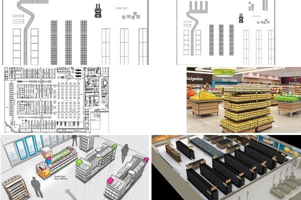 各大超市设计平面