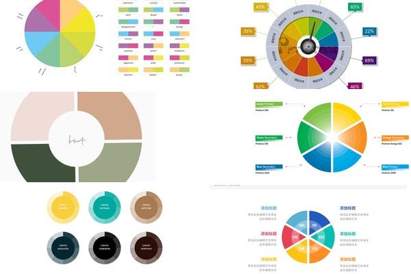 饼图 配色 商业