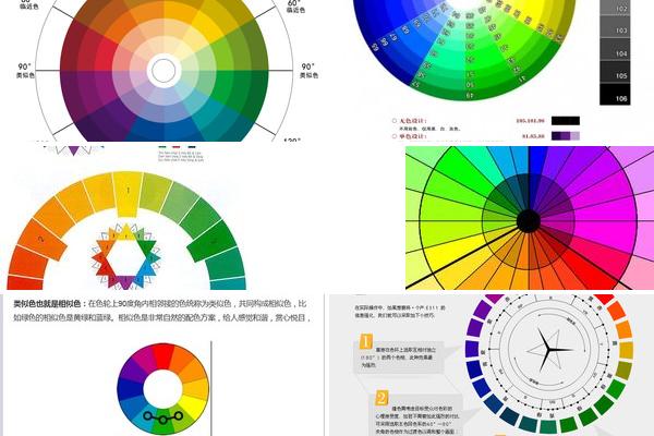 hsb色轮表图片